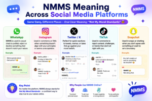 NMMS Meaning Across Social Media
